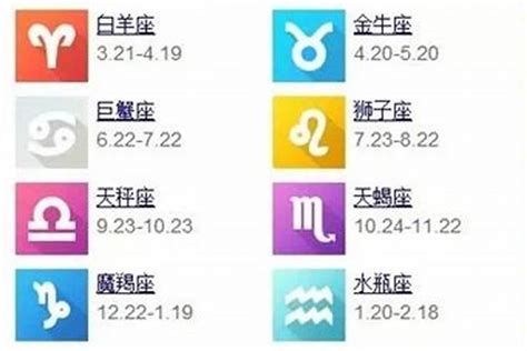 2月19日星座|阳历2月19日是什么星座